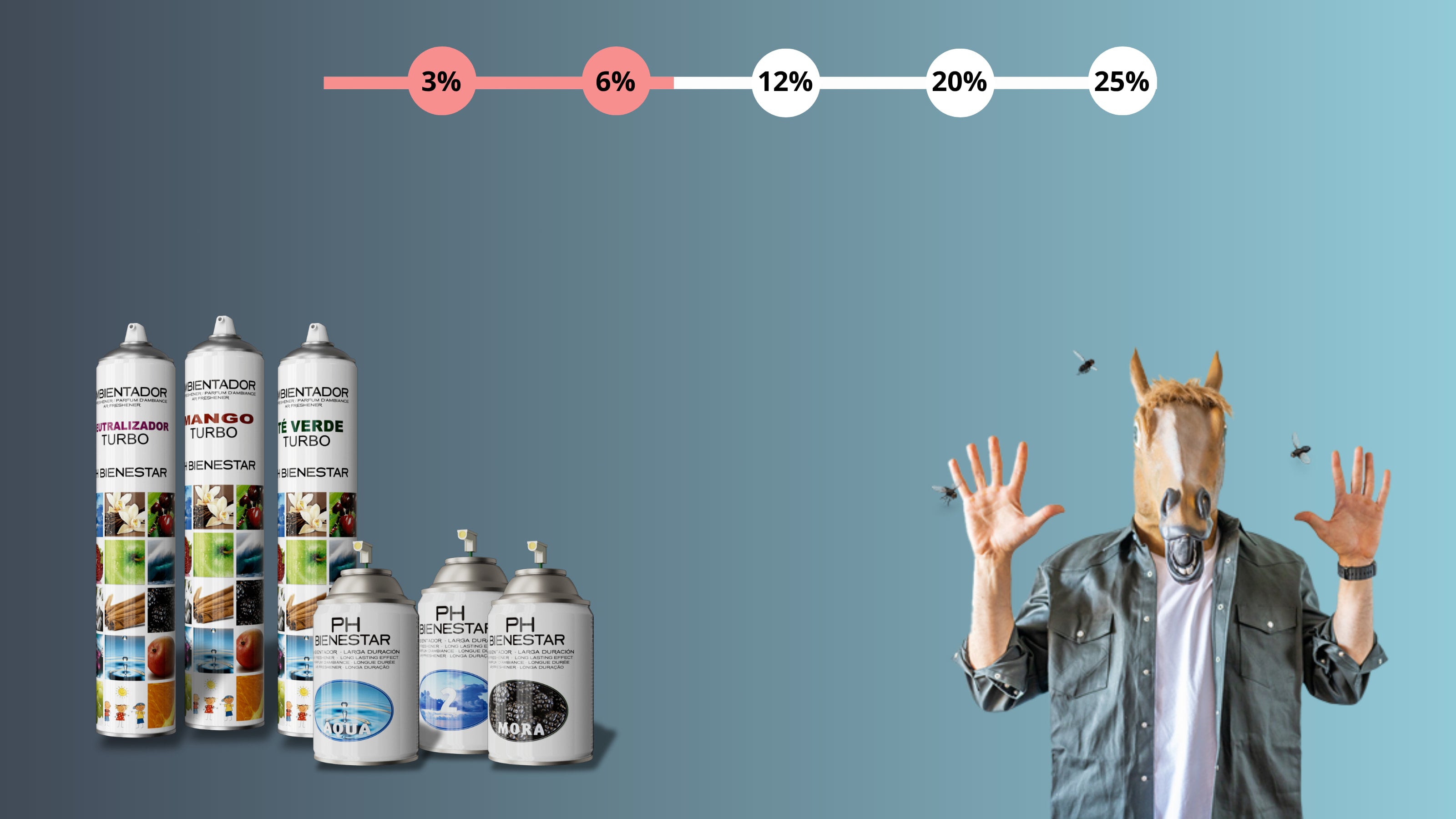 Los mejores ambientadores aromáticos del mercado profesionales de gran calidad.